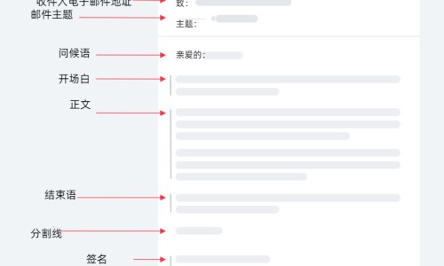 葡糖酸锌口服液的作用-葡糖糖酸锌口服液 说明书网葡萄糖糖酸锌口服液知识网站,分享葡糖酸锌口服液的作用大全